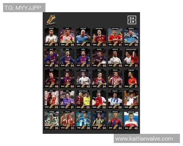 英国五大体育明星排行榜揭晓谁是运动界的传奇人物 英国五大体育明星排行榜揭晓谁是运动界的传奇人物