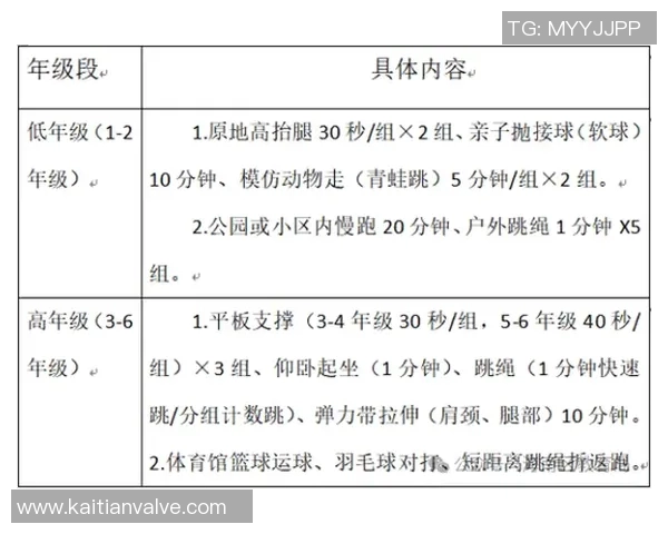 体育锻炼的重要性与乐趣探讨及其对身心健康的积极影响